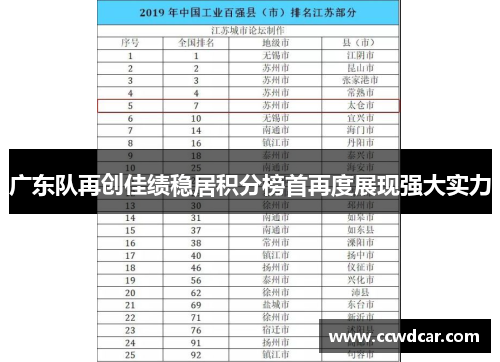 广东队再创佳绩稳居积分榜首再度展现强大实力